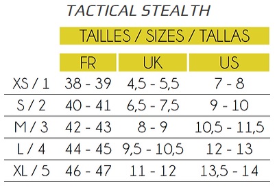 Sizing TS